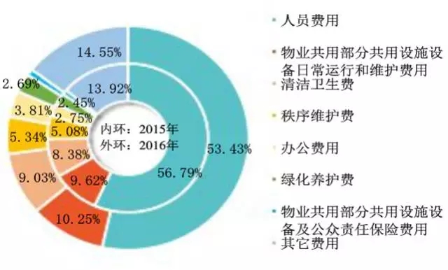 解读天极资讯频道_IT行业资讯_互联网资讯_电商资讯_打造科技行业权威资讯坐看渠道风云变迁