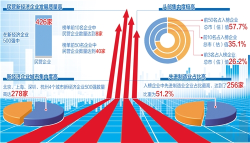 化工ETF早资讯固态电池再迎新突破化工ETF（516020）20日吸金超1400万元！机构：化工行业供需格局有望迎来改善